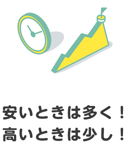 安いときは多く！高いときは少し！