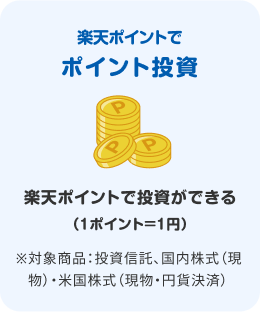 楽天ポイントで投資ができる（1ポイント=1円）