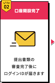 STEP02 口座開設完了 提出書類の審査完了後にログインIDが届きます