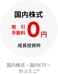 国内株式　取引手数料0円　成長投資枠　国内株式・国内ETF・かぶミニ®