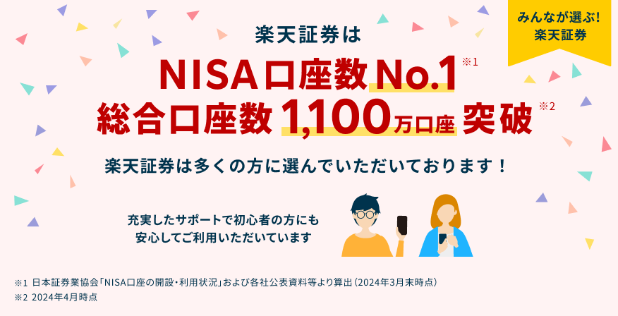 楽天証券はNISA口座数No.1 総合口座数1,100万口座突破 楽天証券は多くの方に選んでいただいております！