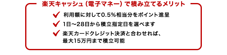 【楽天キャッシュ（電子マネー）で積み立てるメリット】利用額に対して0.5%相当分をポイント進呈 / 毎月1日～28日から積立指定日を選べます / 楽天カードクレジット決済と合わせれば、最大15万円まで積立可能