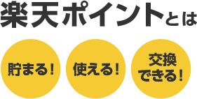 楽天ポイントとは「交換できる！」「貯まる！」「使える！」