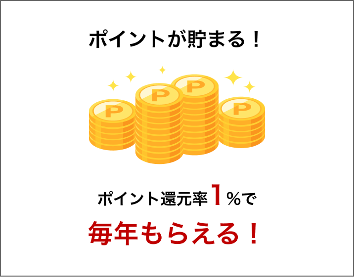 ポイントが貯まる！ポイント還元率1%で毎年もらえる！