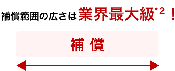 補償範囲の広さは業界最大級！*2