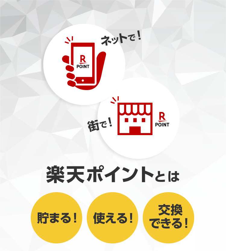 楽天ポイントとは「貯まる！」「使える！」「交換できる！」