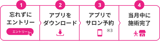 1.忘れずにエントリー 2.アプリをダウンロード 3.アプリでサロン予約※3 4.当月中に施術完了