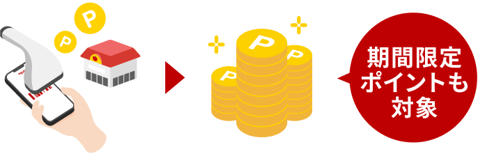 期間限定ポイントも対象