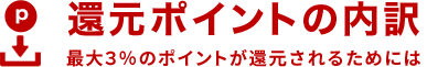 還元ポイントの内訳