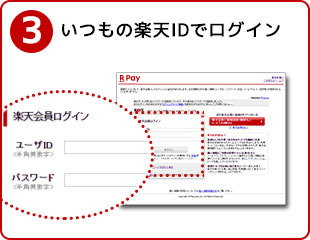 3 いつもの楽天IDでログイン