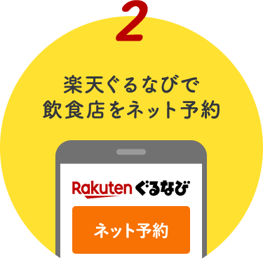 2.楽天ぐるなびで飲食店をネット予約