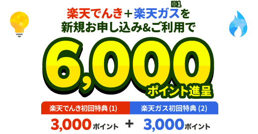 楽天でんき+楽天ガスを新規申し込み&ご利用で6,000ポイント進呈