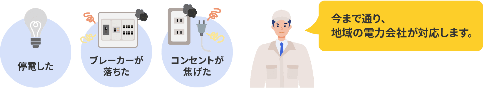 今までとおり、地域の電力会社が対応するから安心。