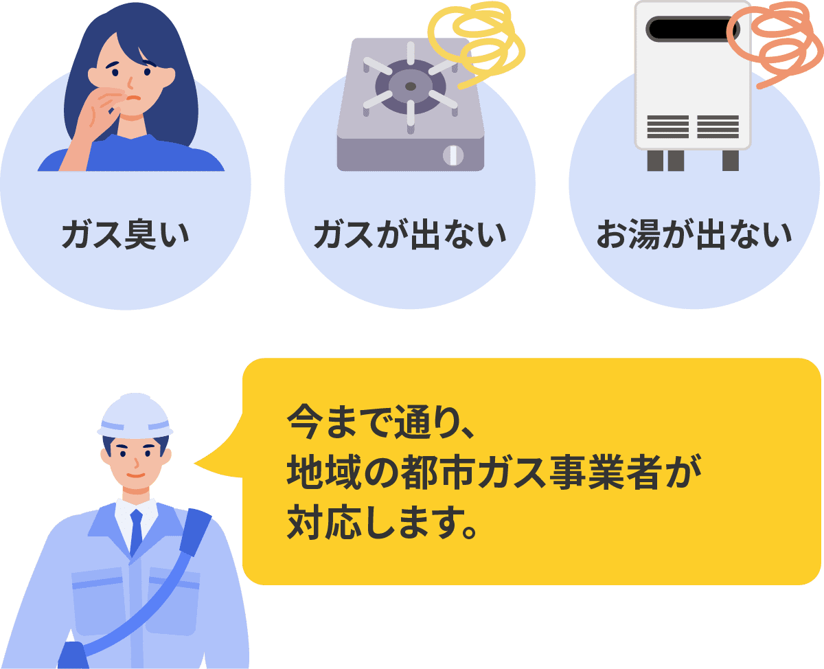 電気も送配電網も今までとおりだから、品質も安定性も安心!