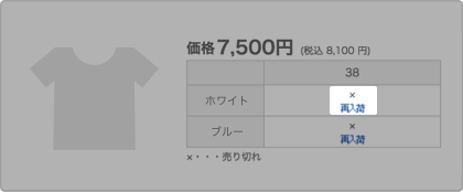 1.商品選択エリアの再入荷ボタンをクリック