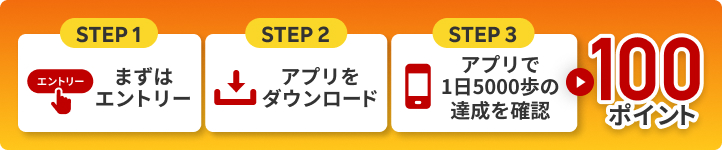 エントリー、アプリをダウンロード、アプリで1日5000歩の達成を確認で100ポイント