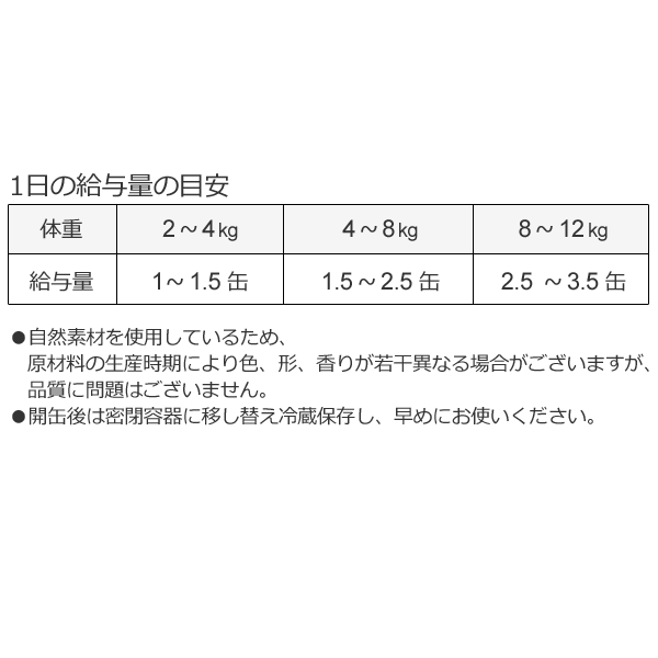 ラム＆ベニソン缶の商品画像