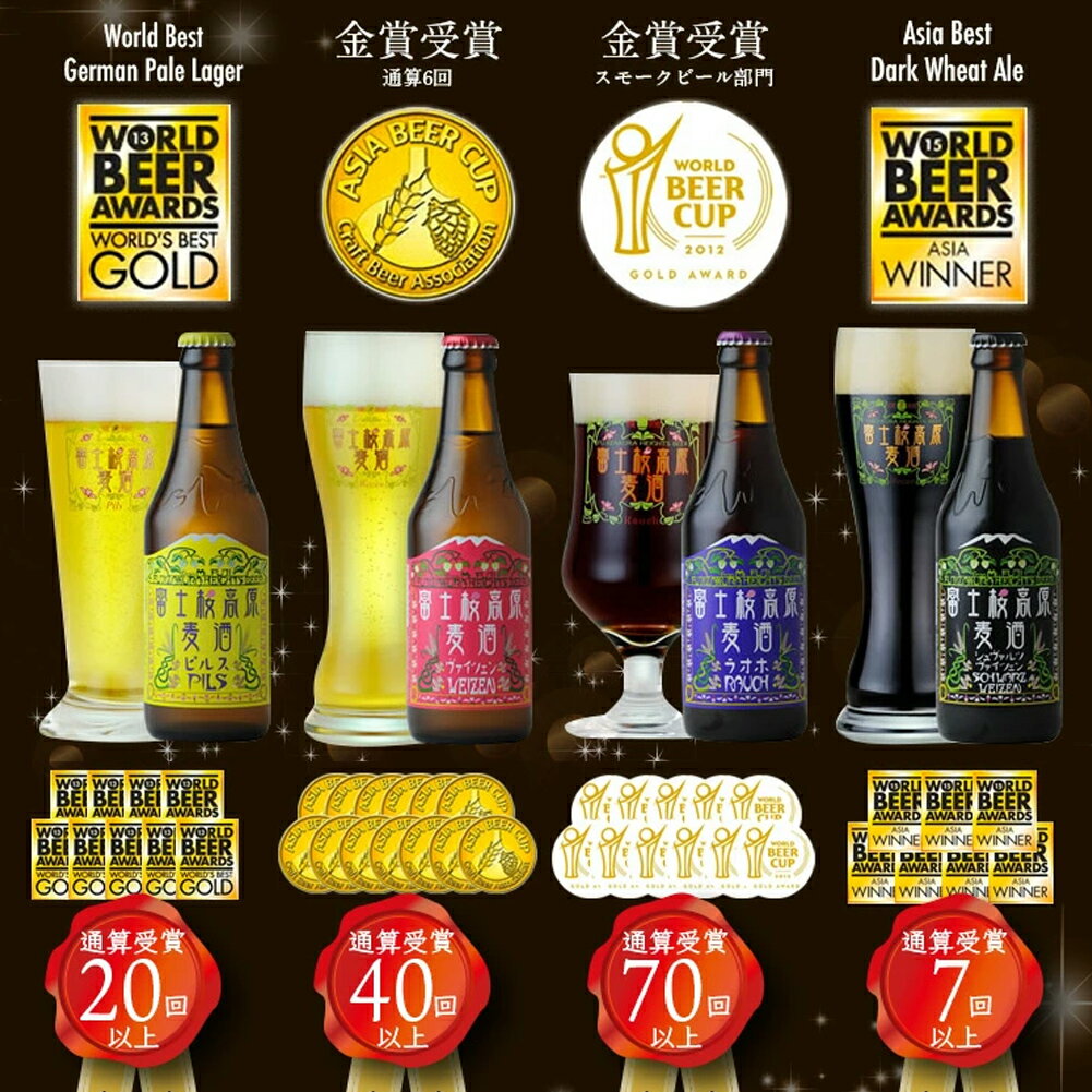 地ビール飲み比べ＆ソーセージセットの商品画像