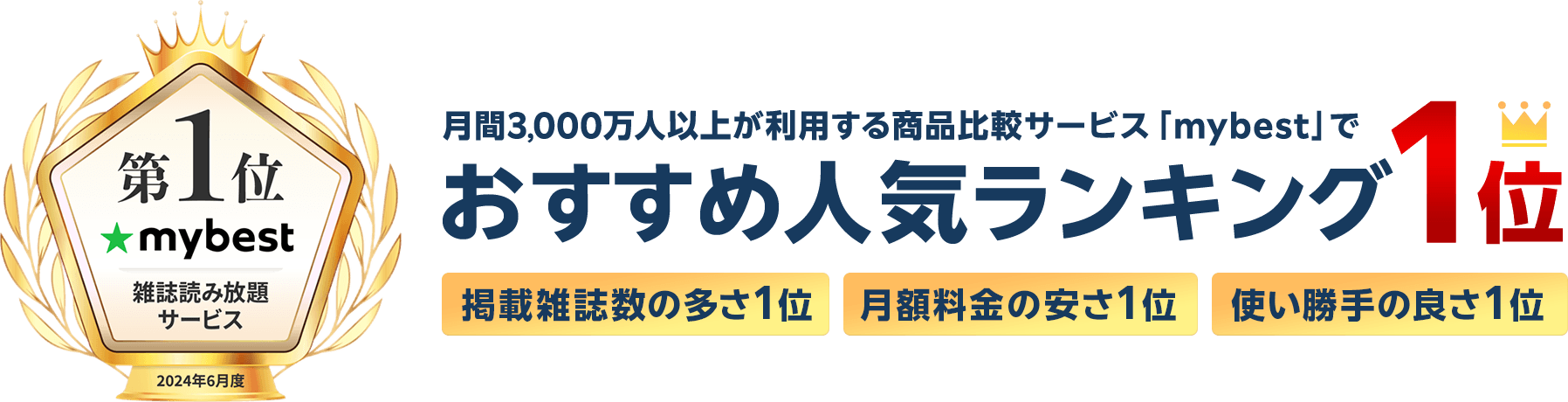 月間3,000万人以上が利用する商品比較サービス「maybest」でおすすめ人気ランキングNo.1