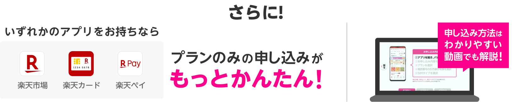 さらに!いずれかのアプリ(楽天市場,楽天カード,楽天ペイ)をお持ちならプランのみの申し込みがもっとかんたん