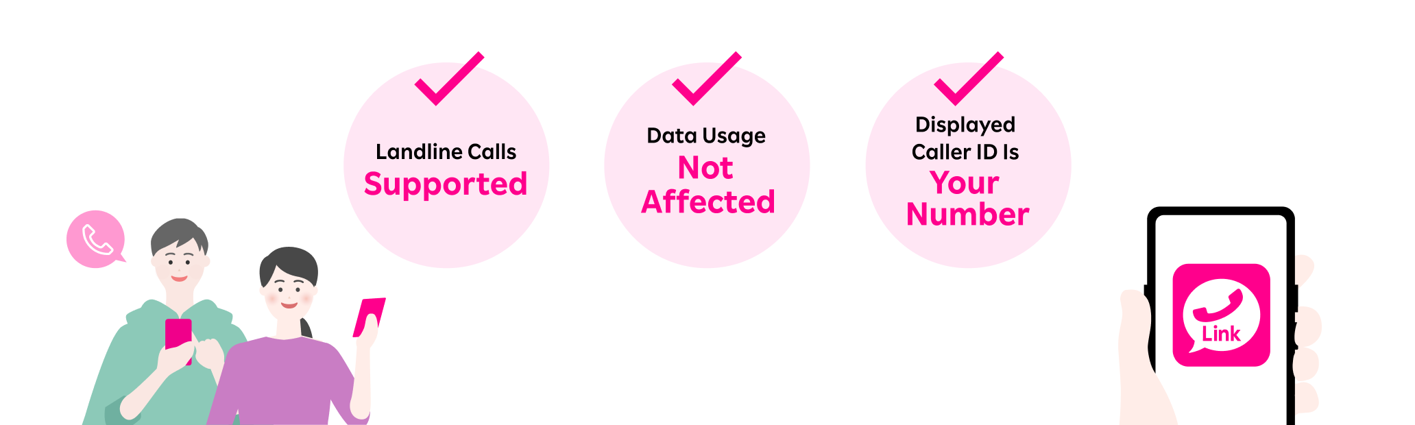 Unlimited free domestic calls with Rakuten Link! Supports landline calls without affecting data usage, and shows your number as the caller ID.