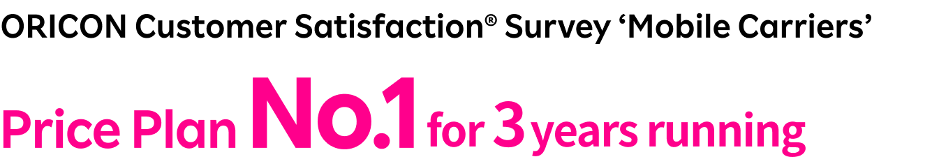 No.1 for 3 years running in ORICON Customer Satisfaction® Survey ‘Mobile Carriers’ Price Plan/Cost Performance