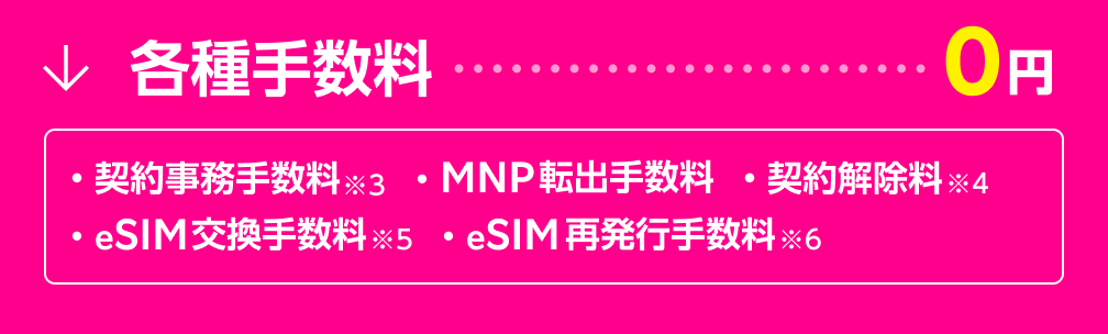 各種手数料・・・0円・契約事務手数料※3・MNP手数料・契約解除料※4・eSIM交換手数料※5・eSIM再発行手数料※6