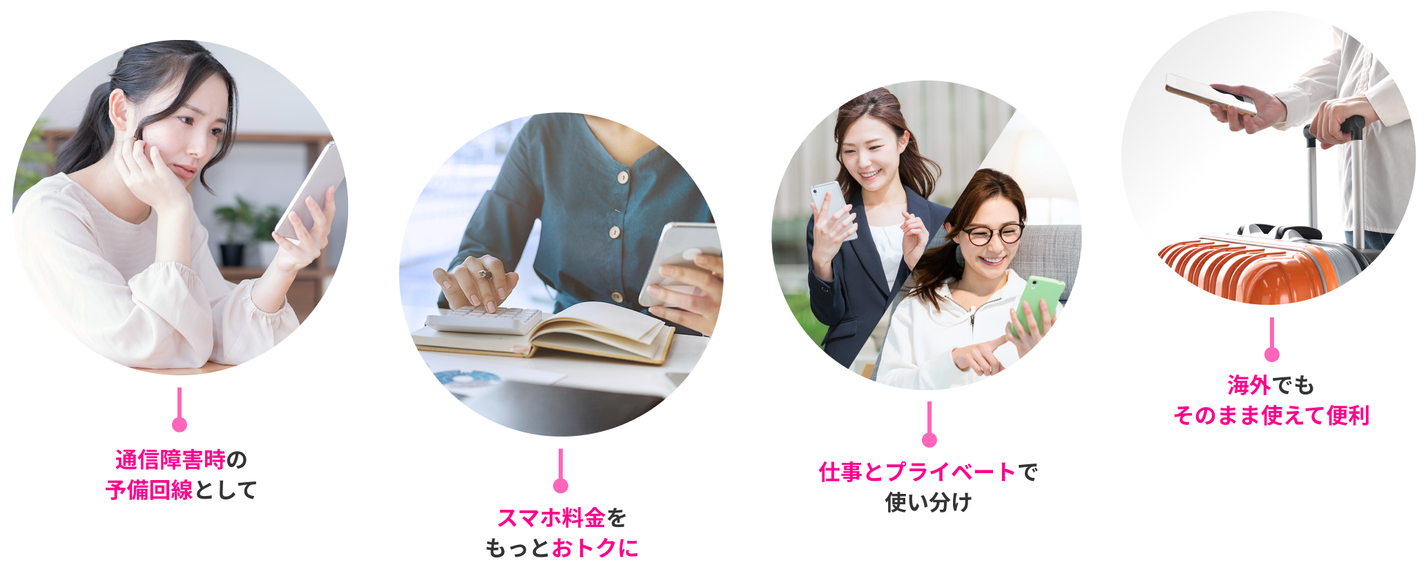 通信障害時の予備回線として スマホ料金をもっとおトクに 仕事とプライベートで使い分け 海外でもそのまま使えて便利