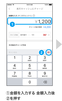 ①金額を入力する金額入力後②を押す