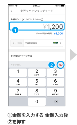 ①金額を入力する金額入力後②を押す