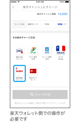 楽天ウォレット側での操作が必要です