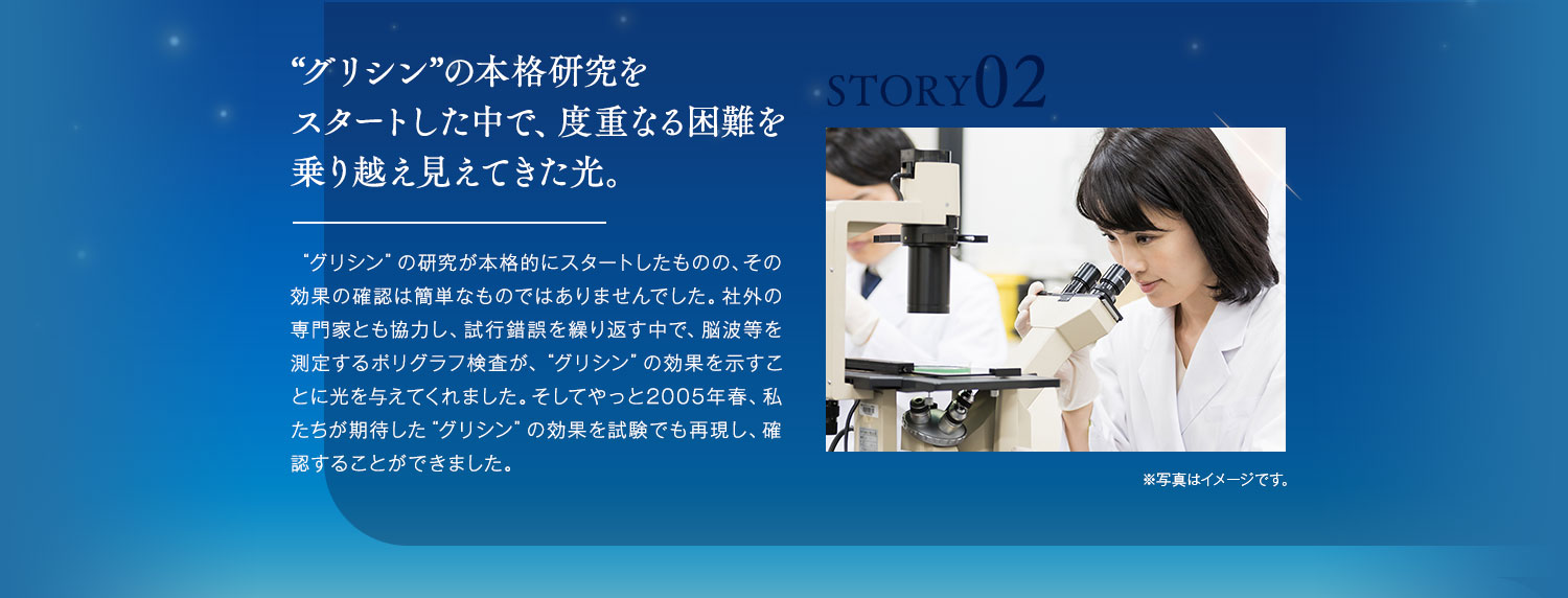 “グリシン”の本格研究をスタートした中で、度重なる困難を乗り越え見えてきた光。“グリシン”の研究が本格的にスタートしたものの、その効果の確認は簡単なものではありませんでした。社外の専門家とも協力し、試行錯誤を繰り返す中で、脳波等を測定するポリグラフ検査が、“グリシン”の効果を示すことに光を与えてくれました。そしてやっと2005年春、私たちが期待した“グリシン”の効果を試験でも再現し、確認することができました。