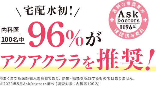 ＼宅配水初！／内科医100名中96%がアクアクララを推奨！