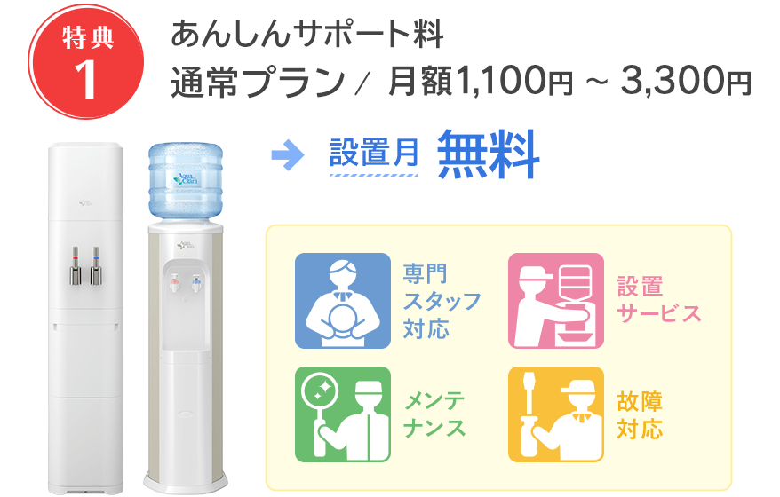 あんしんサポート料 通常プラン月額1,000円～3,300円が無料！