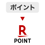 他社ポイントを楽天ポイントに換えて貯める