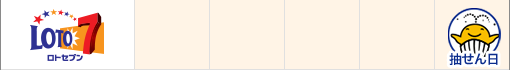 ロト7は毎週金曜日が抽選日