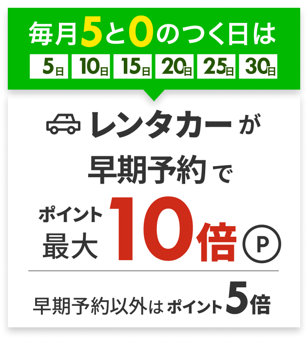 レンタカーが最大ポイント10倍