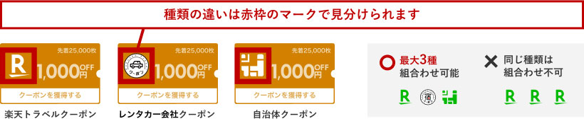 最もお得な組み合わせが自動で適応されます