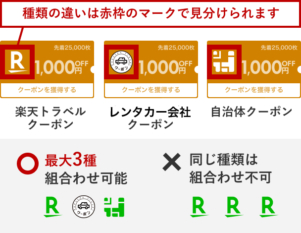 最もお得な組み合わせが自動で適応されます