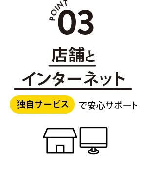 POINT 03　店舗とインターネット　独自サービスで安心サポート