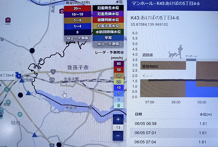 ゲリラ豪雨の冠水対策に！柏市がマンホール内の水位を公開