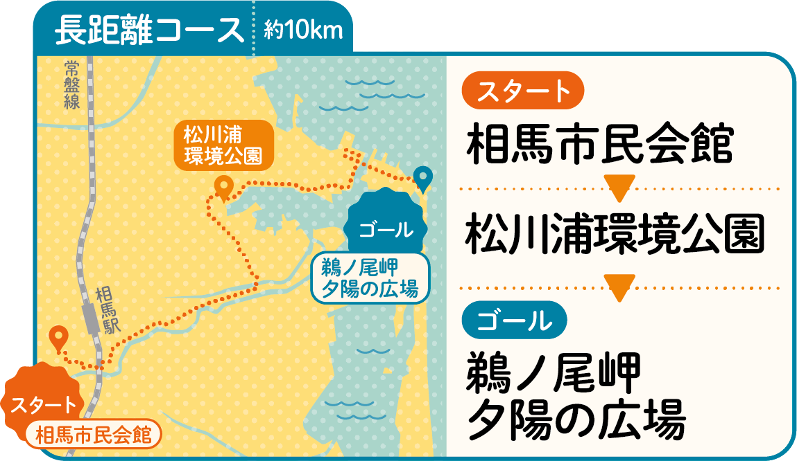 長距離コース約10km スタート相馬市民会館 松川浦環境公園 ゴール 鵜ノ尾岬夕日の広場