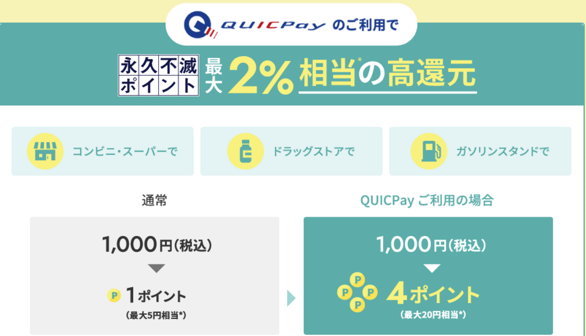 セゾンパールアメックスはQUICPay利用でポイントアップ