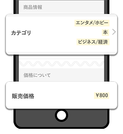 出品時のオススメ価格も自動で入力されます。