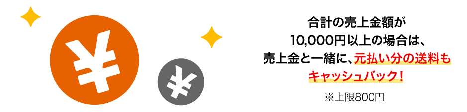 合計の売り上げ金額が10,000円以上の場合は、売上金と一緒に、元払い分の送料もキャッシュバック！※上限800円