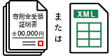 寄附金受領証明書または寄附金控除に関する証明書