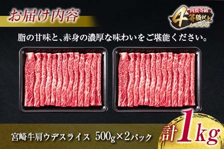 【最短2週間以内で発送】数量限定 期間限定 宮崎牛 肩ウデ スライス 計1kg 肉 牛肉 国産 すき焼き 人気 黒毛和牛 赤身 しゃぶしゃぶ A4 A5 等級 ギフト 贈答 小分け 食品 ミヤチク 宮崎県 送料無料_CA49-23-2W