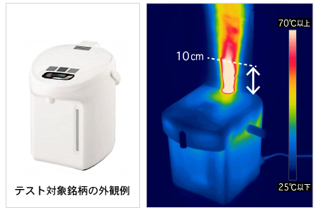 テスト銘柄の電気ポット外観例と蒸気口から出る蒸気温度の分布状況の写真。蒸気口から高さ10cm以内は特に高温になっている。