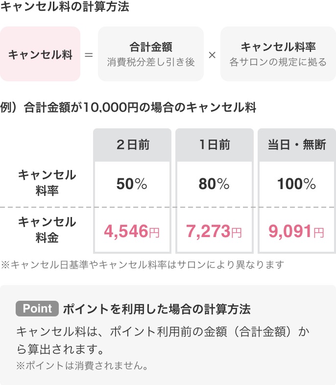 キャンセル料の計算方法