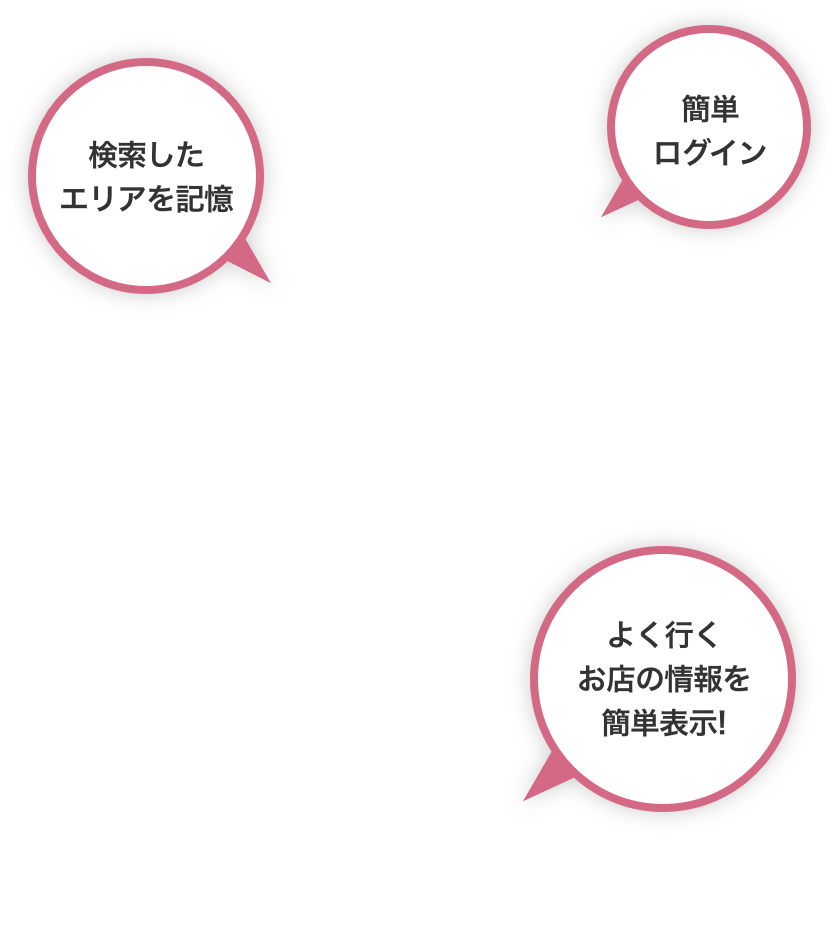 検索したエリアを記憶　簡単ログイン　よく行くお店の情報を簡単表示！